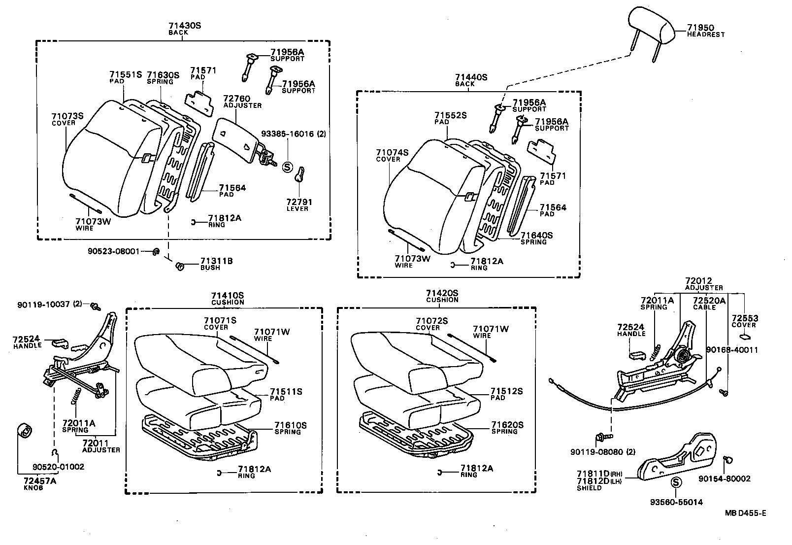 Figure MBD455E