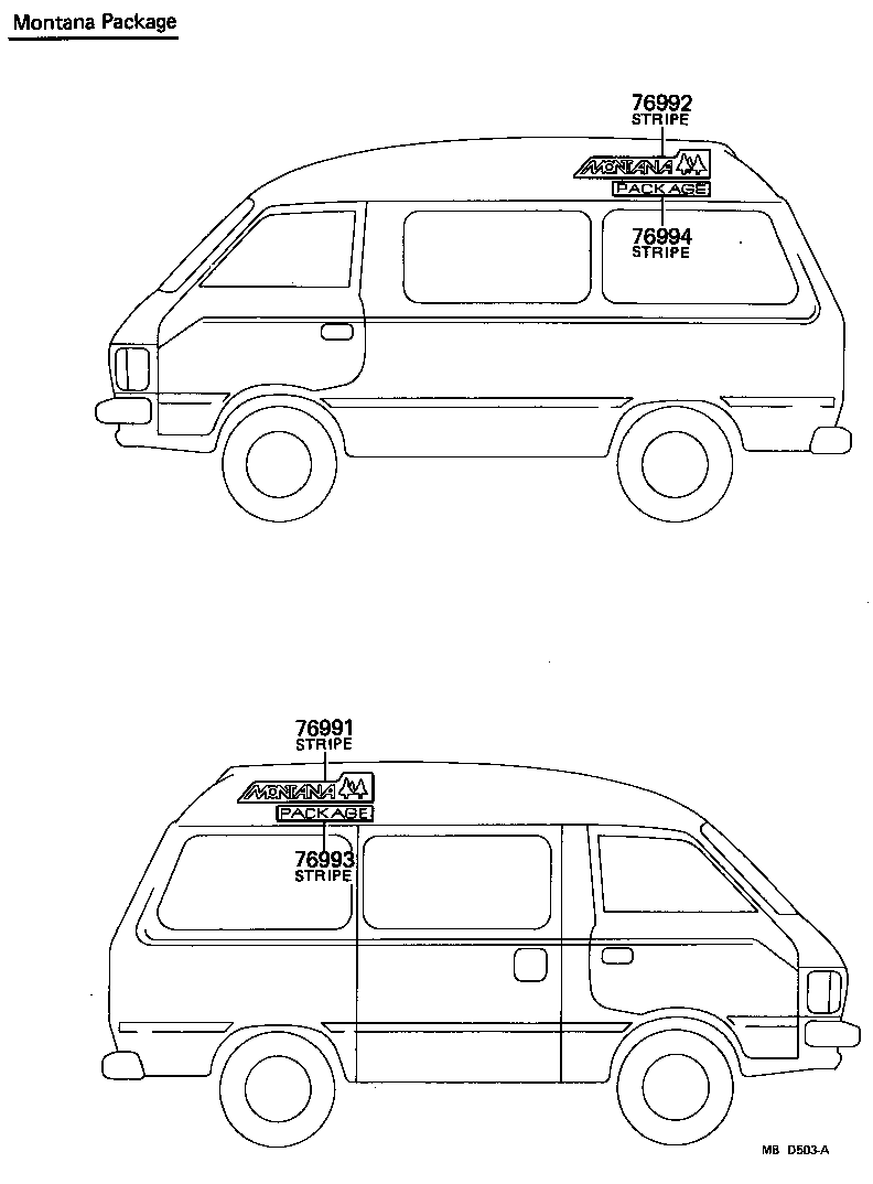 Figure MBD503A