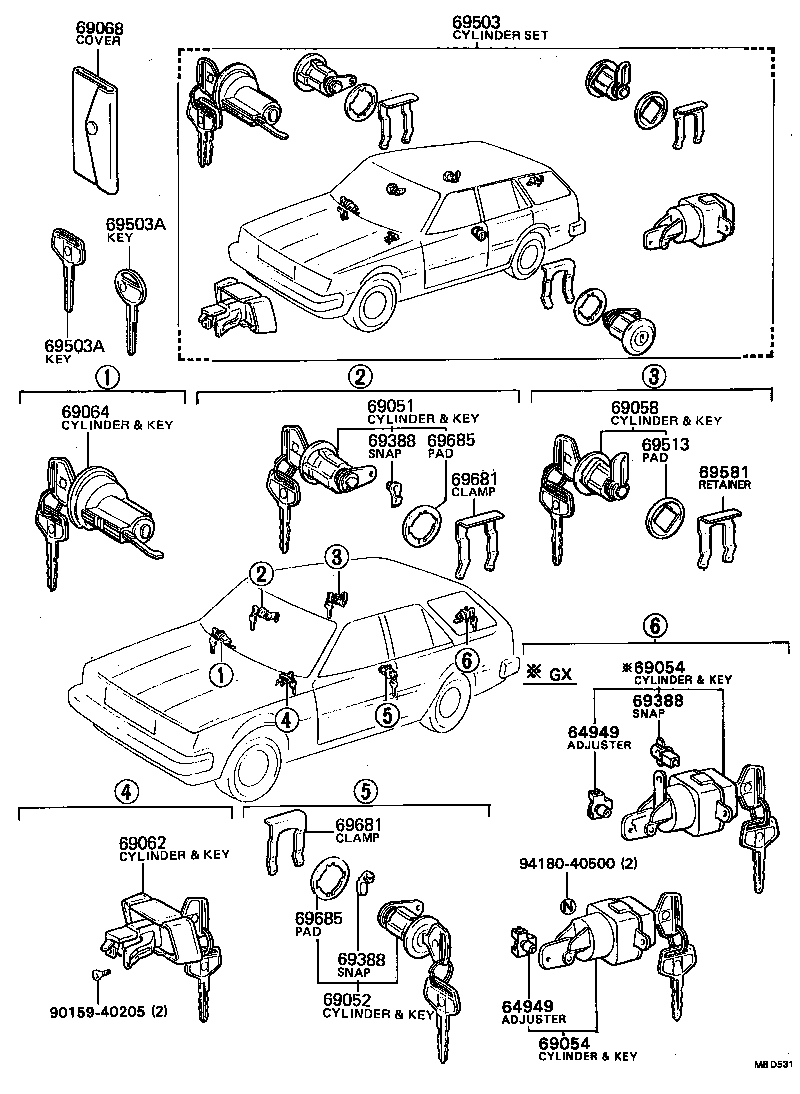 Figure MBD531