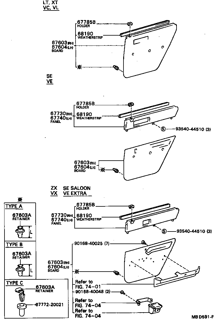 Figure MBD591F