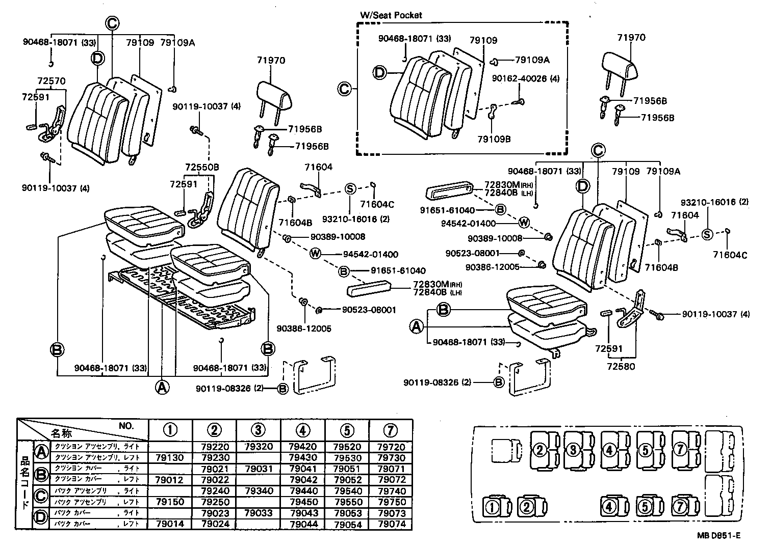 Figure MBD851E