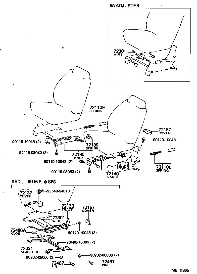 Figure MBD865