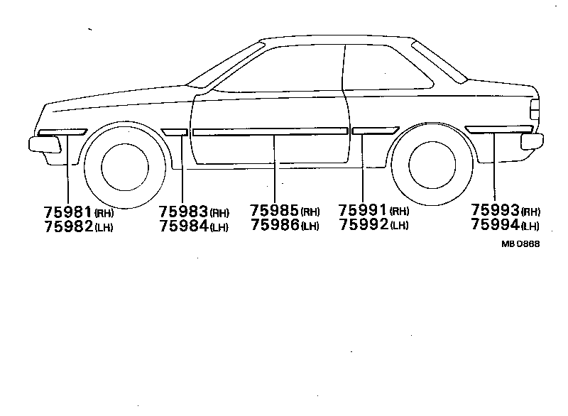 Figure MBD868