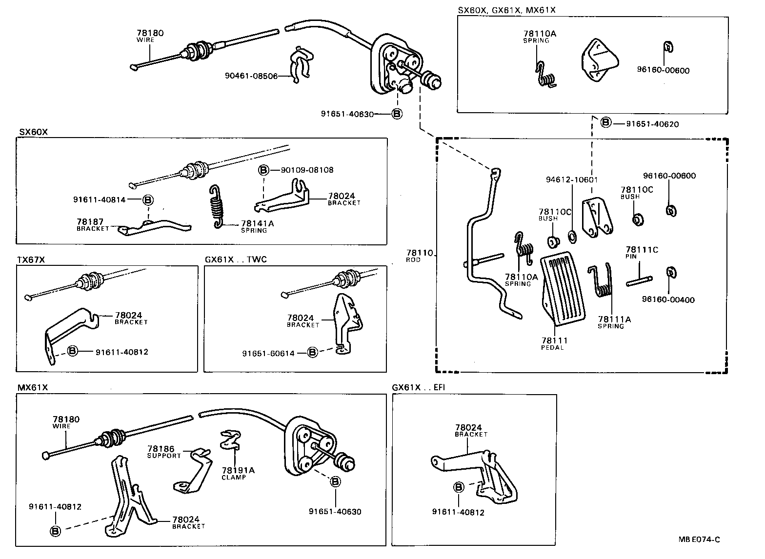 Figure MBE074C