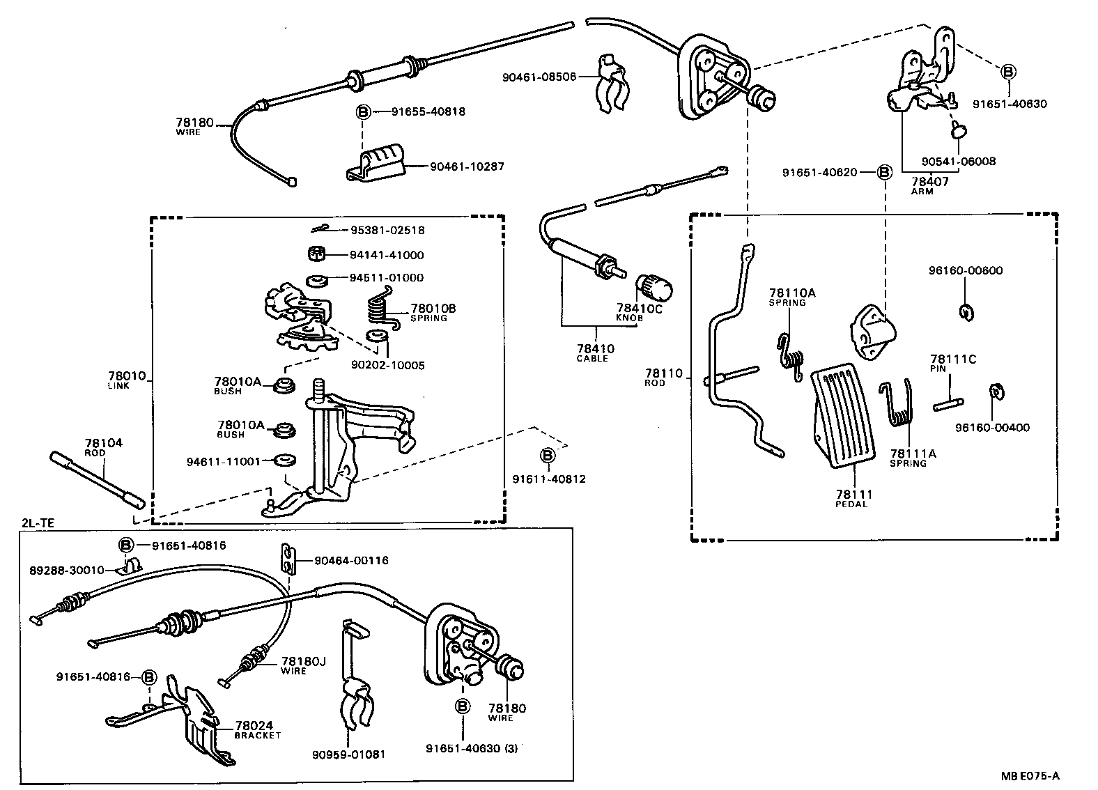 Figure MBE075A