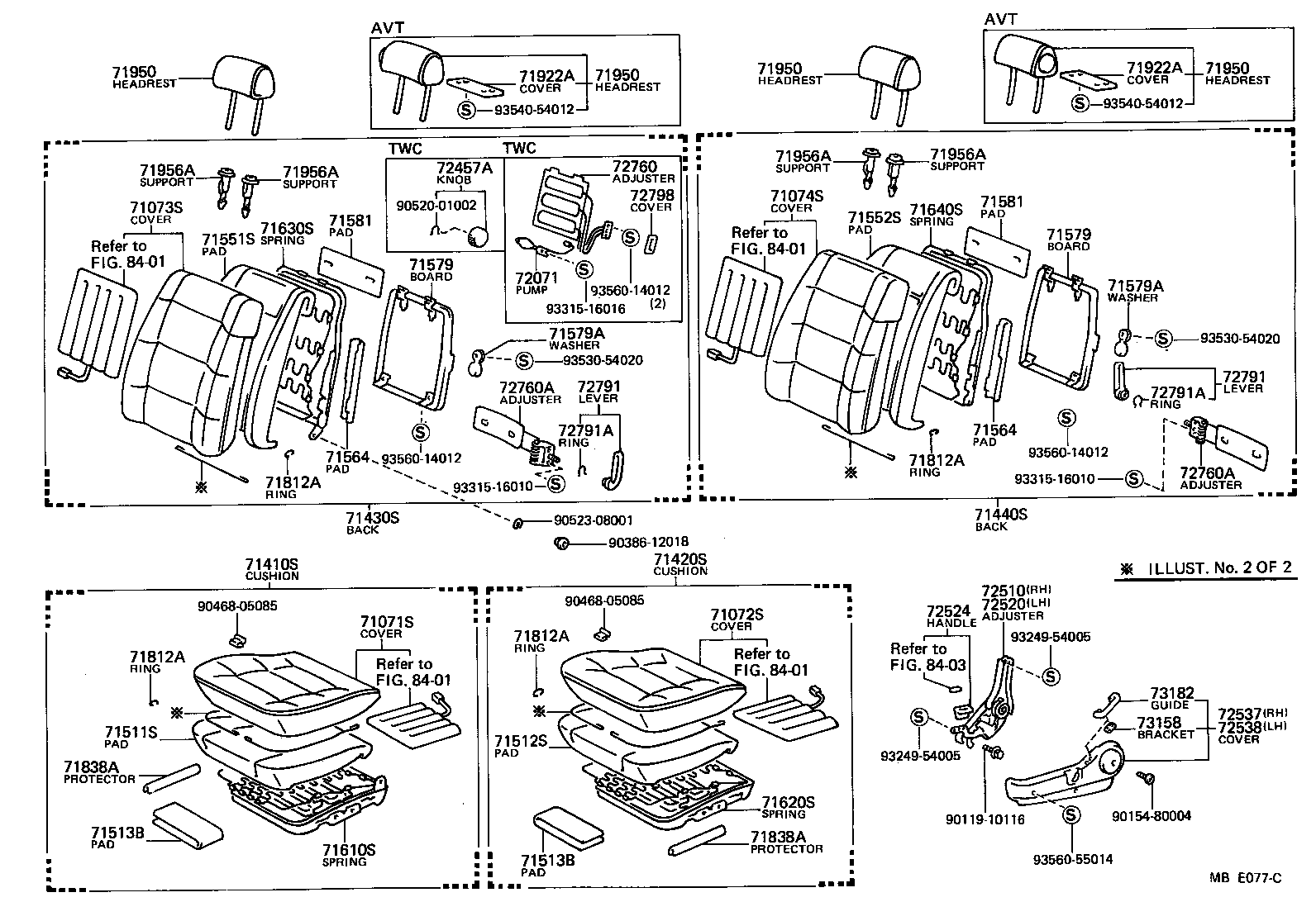 Figure MBE077C