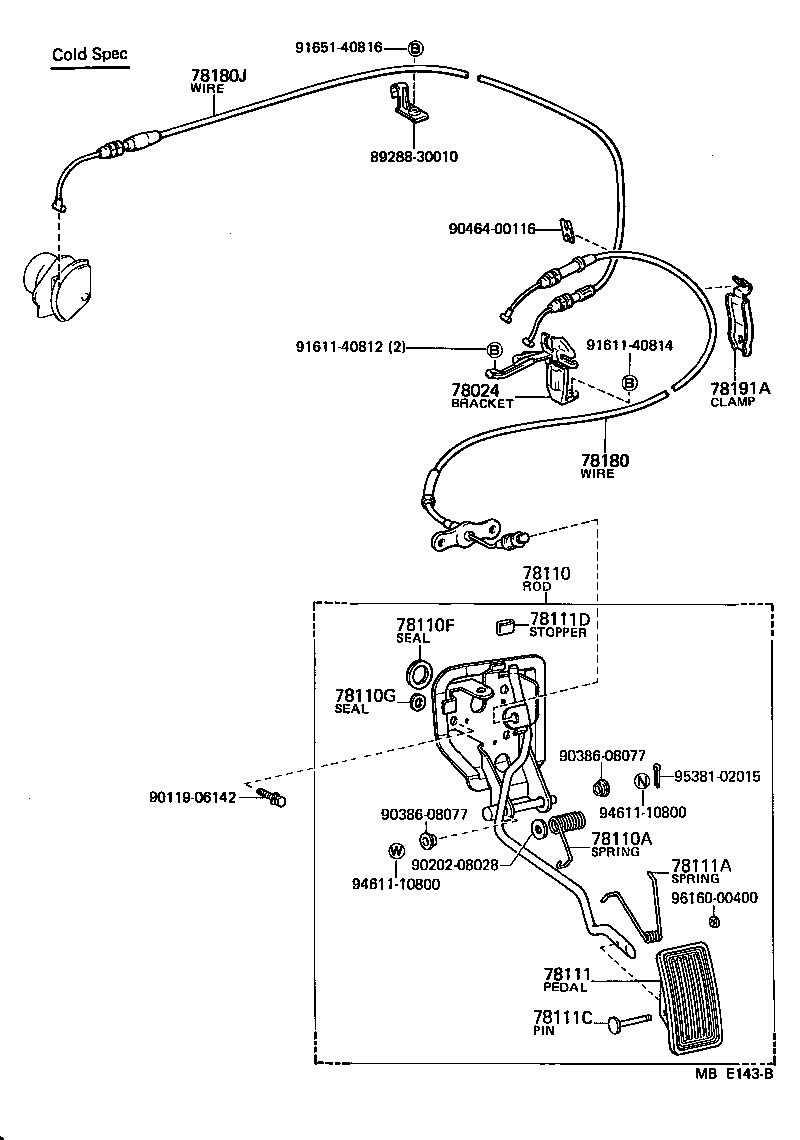 Figure MBE143B