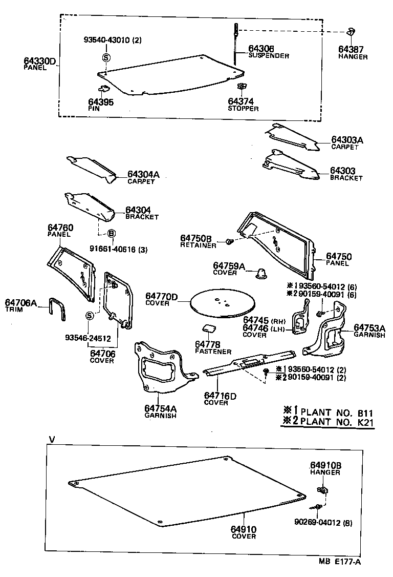 Figure MBE177A