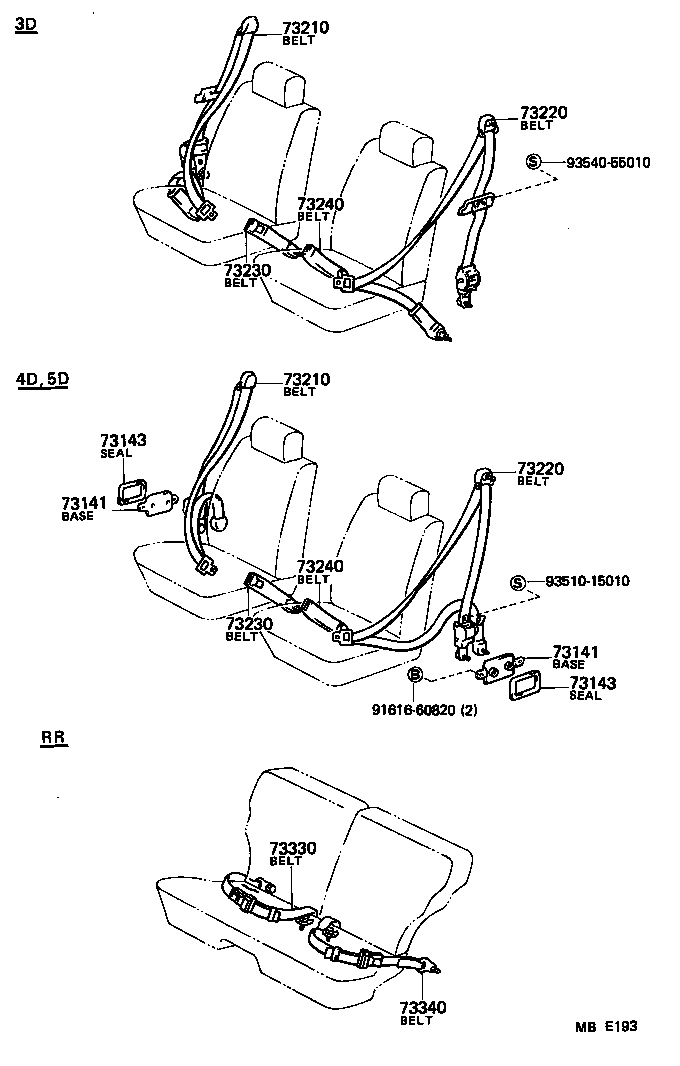 Figure MBE193