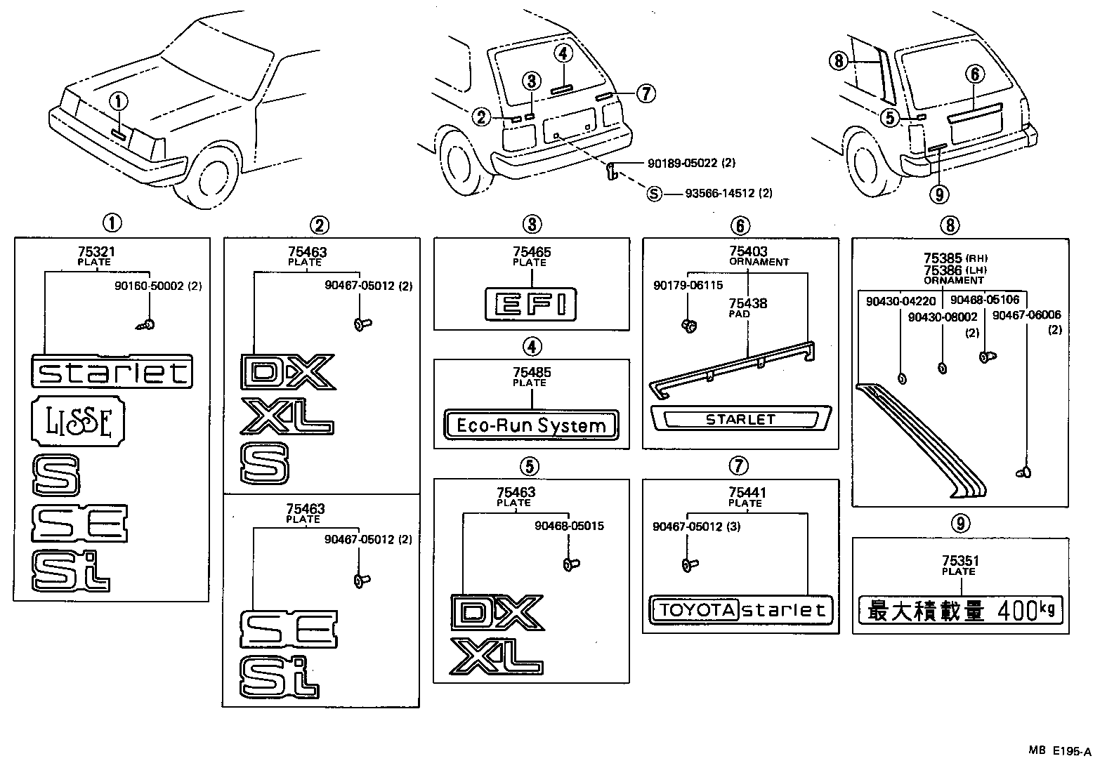 Figure MBE195A