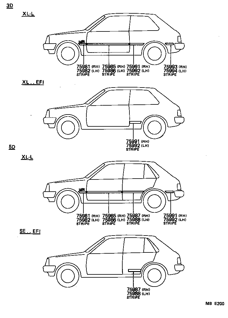 Figure MBE200