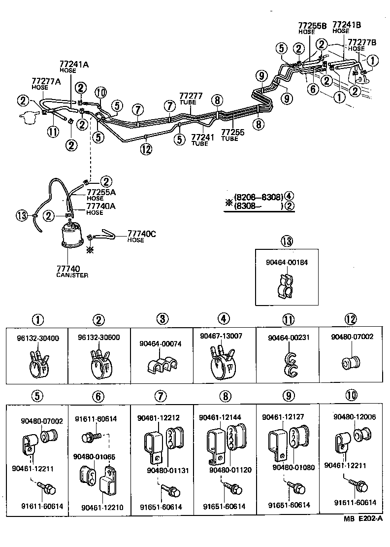 Figure MBE202A