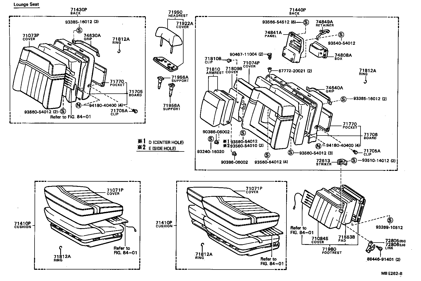 Figure MBE262B