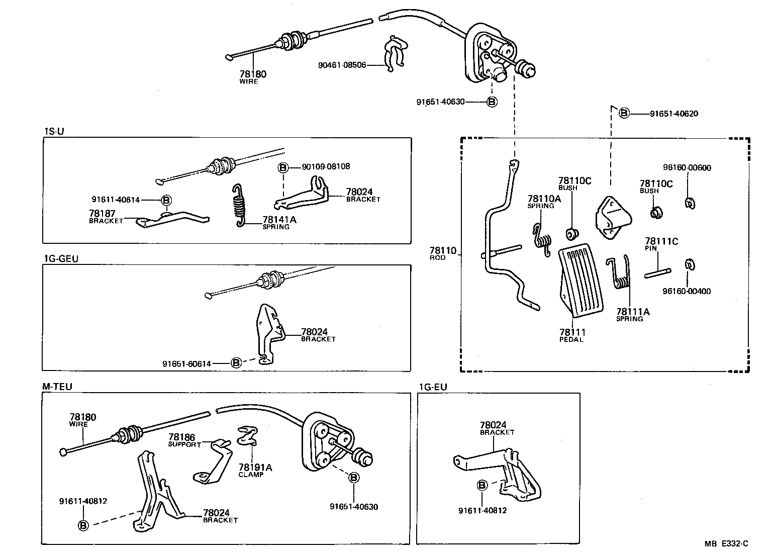Figure MBE332C