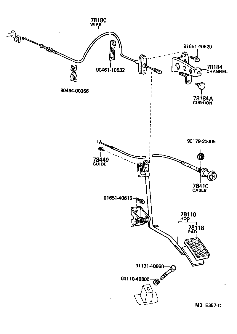 Figure MBE357C