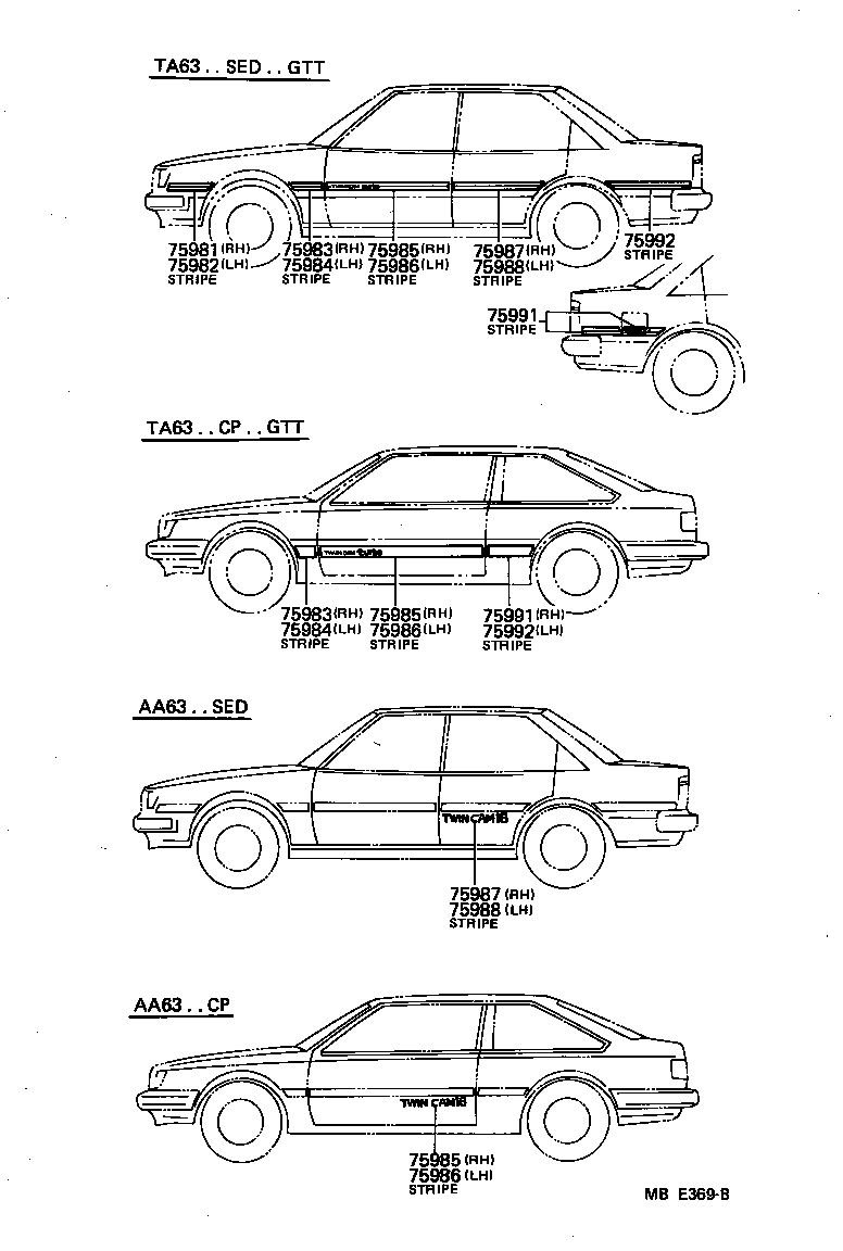 Figure MBE369B
