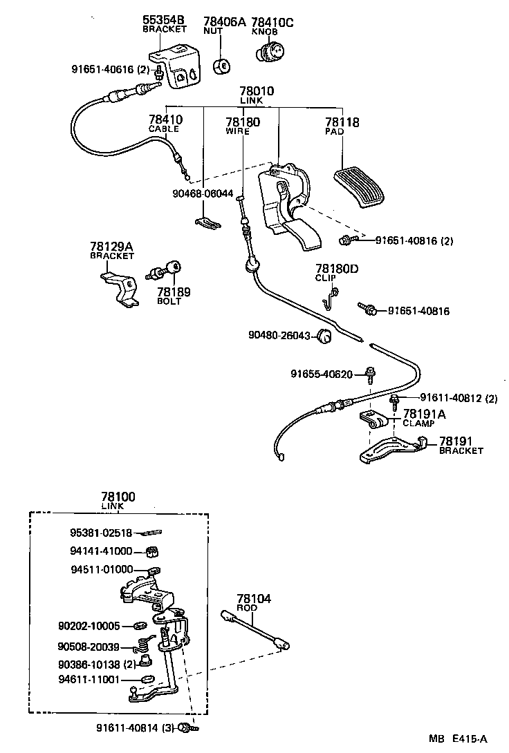 Figure MBE415A
