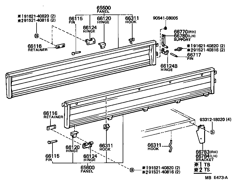 Figure MBE473A