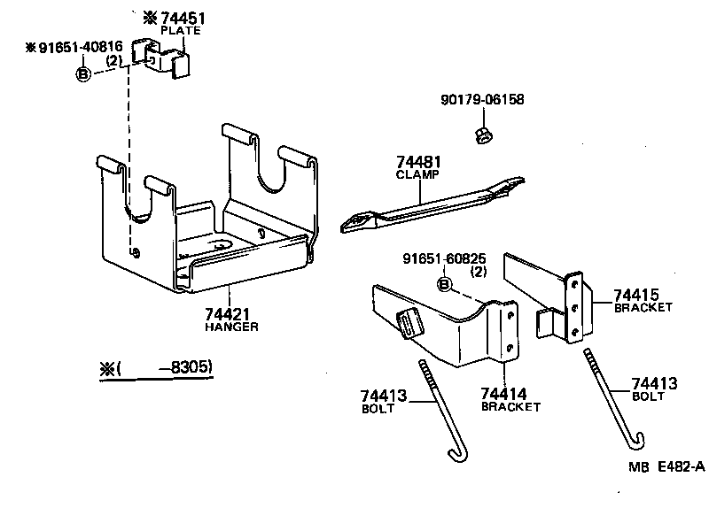 Figure MBE482A