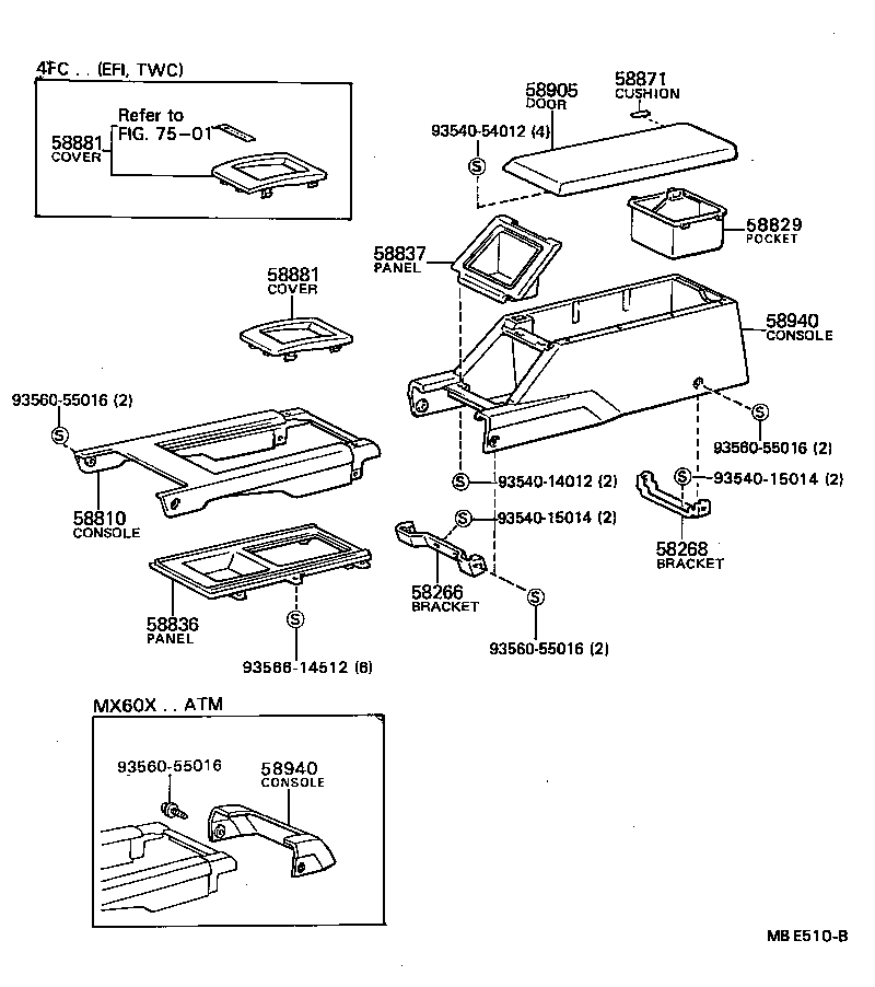 Figure MBE510B