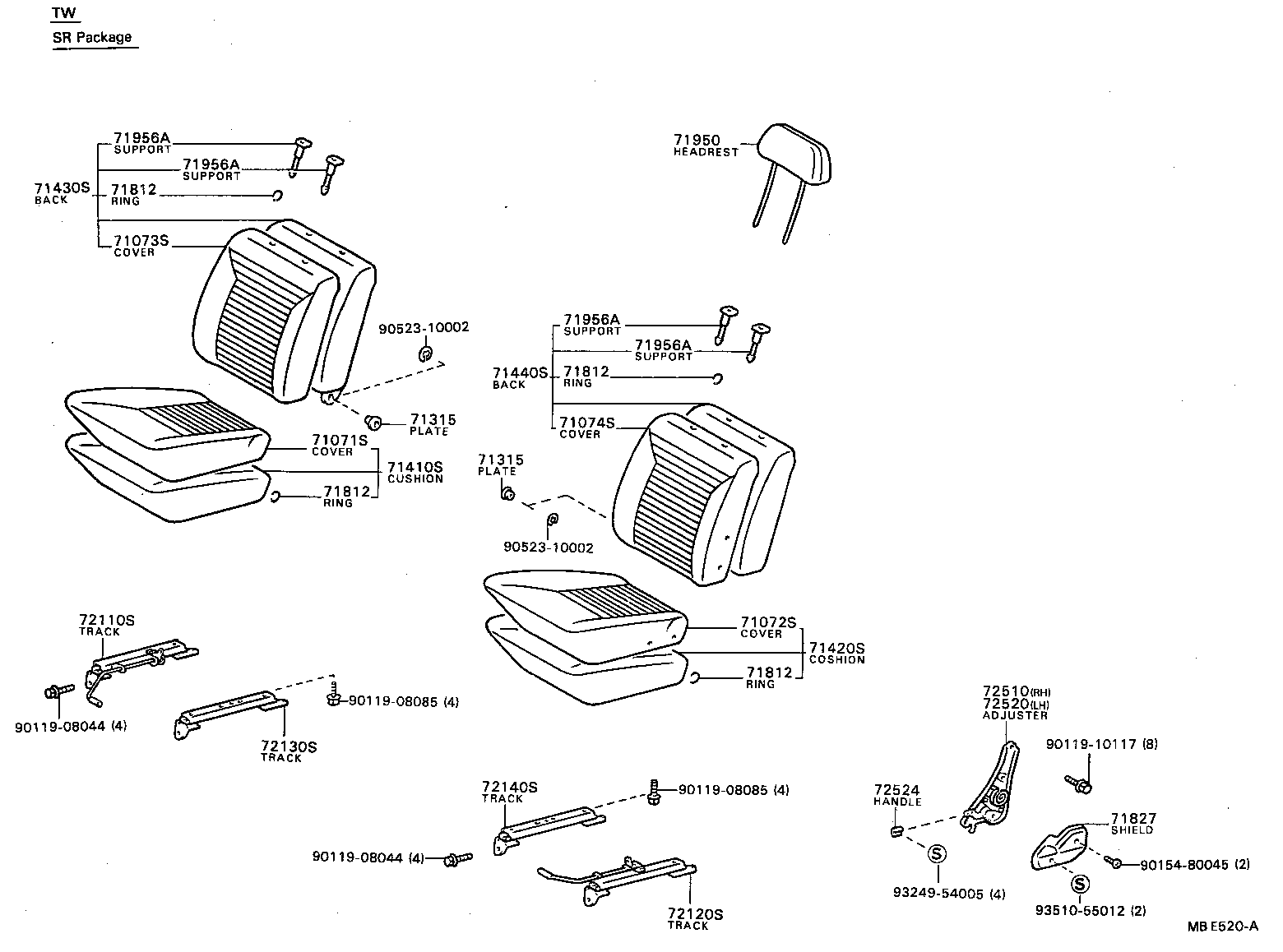 Figure MBE520A