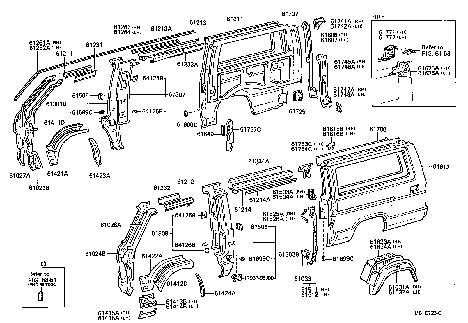 Figure MBE723C