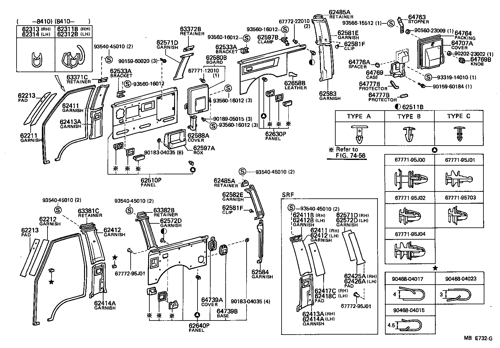 Figure MBE732G