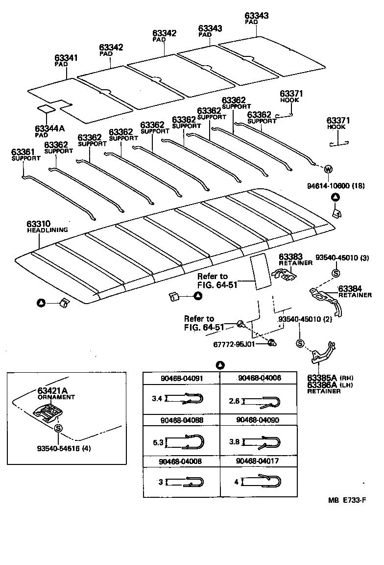 Figure MBE733F