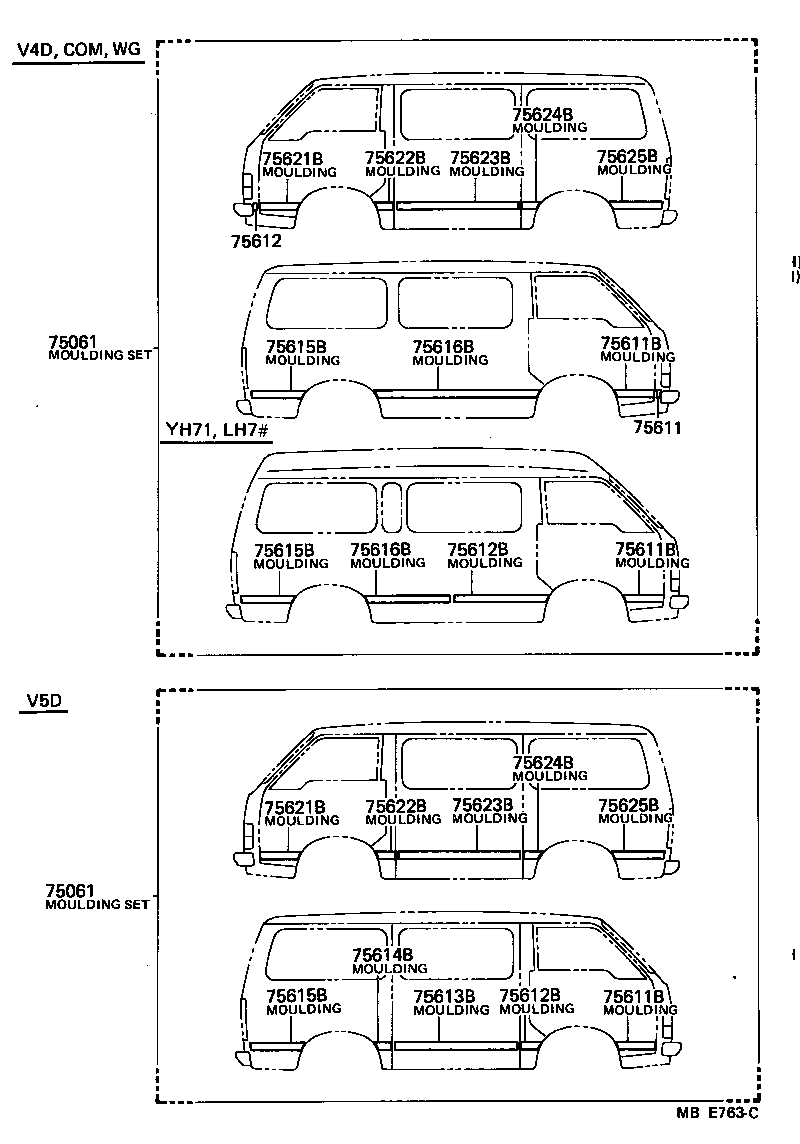 Figure MBE763C