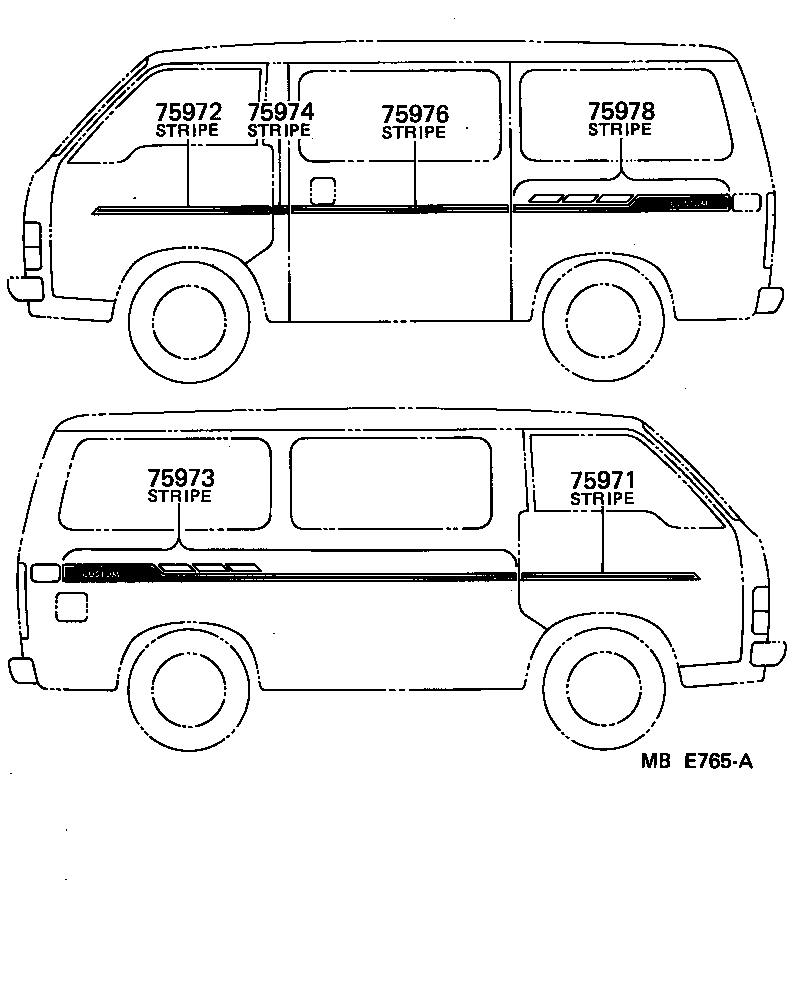 Figure MBE765A