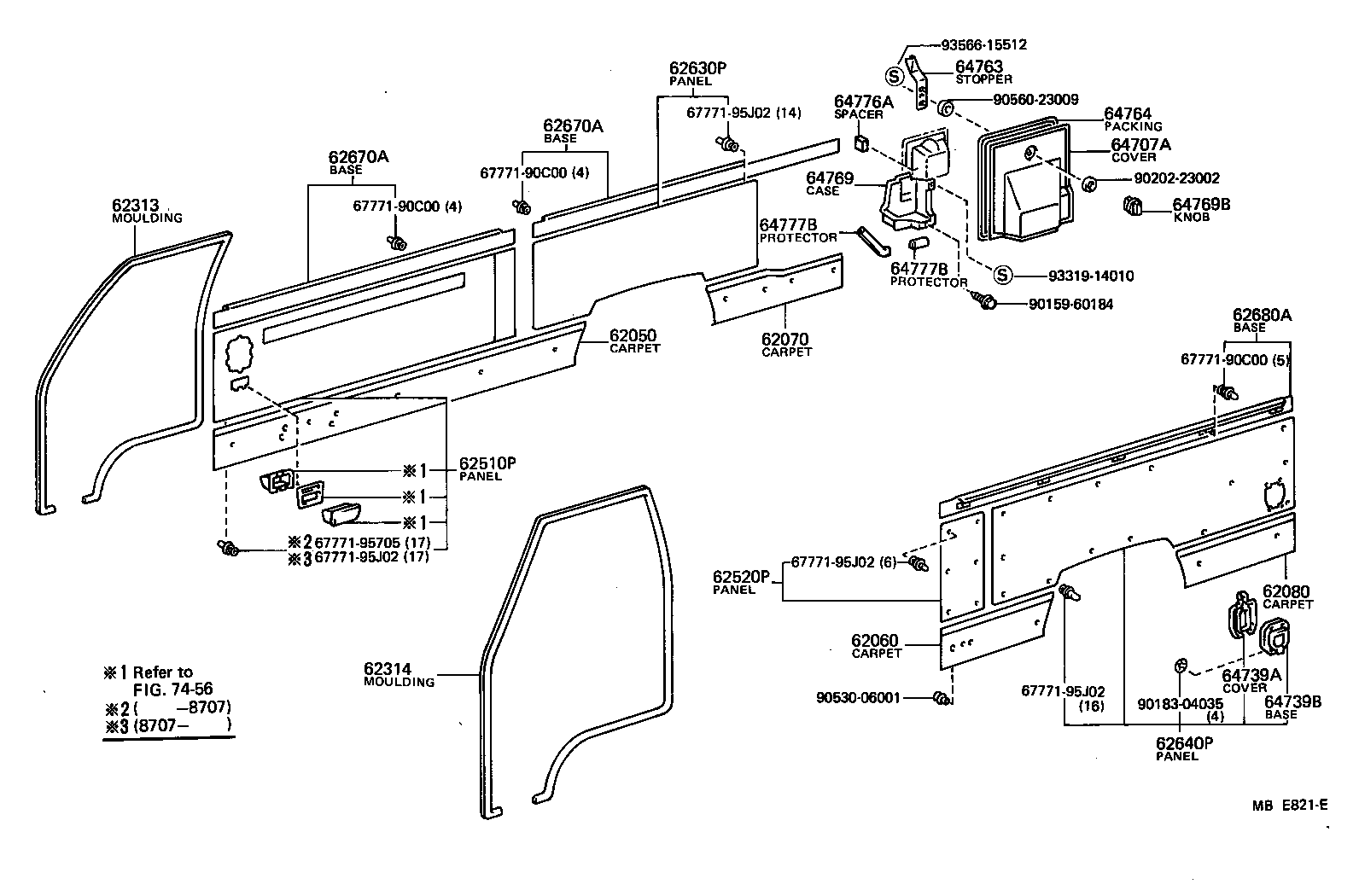 Figure MBE821E