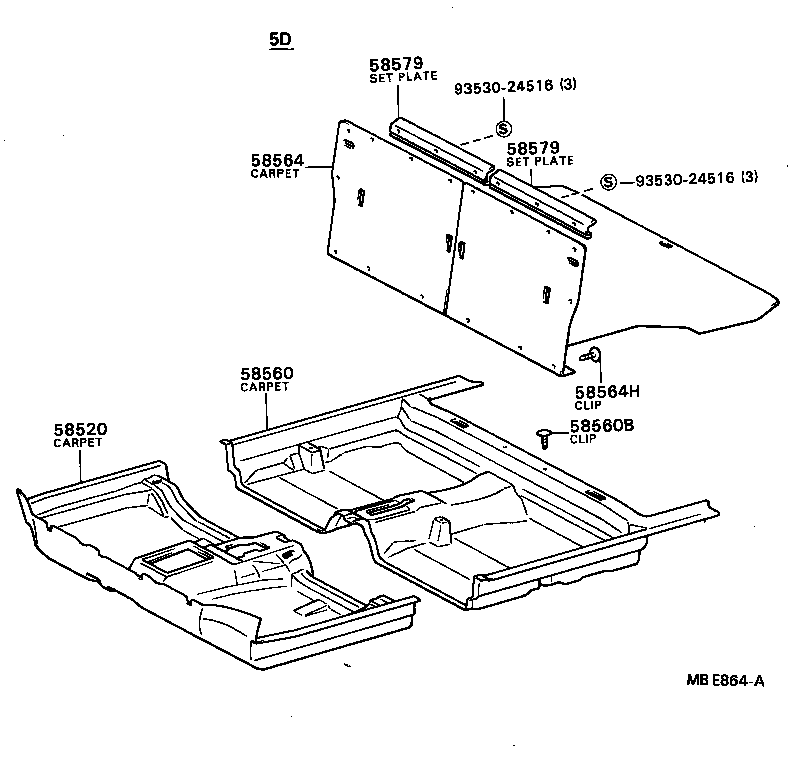 Figure MBE864A