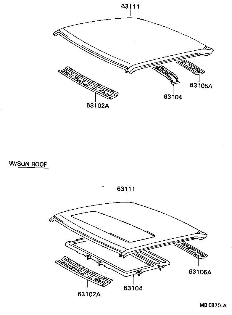 Figure MBE870A