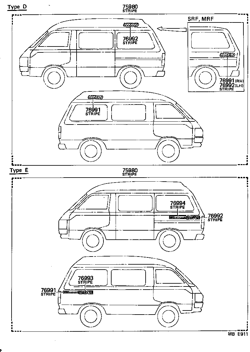 Figure MBE911