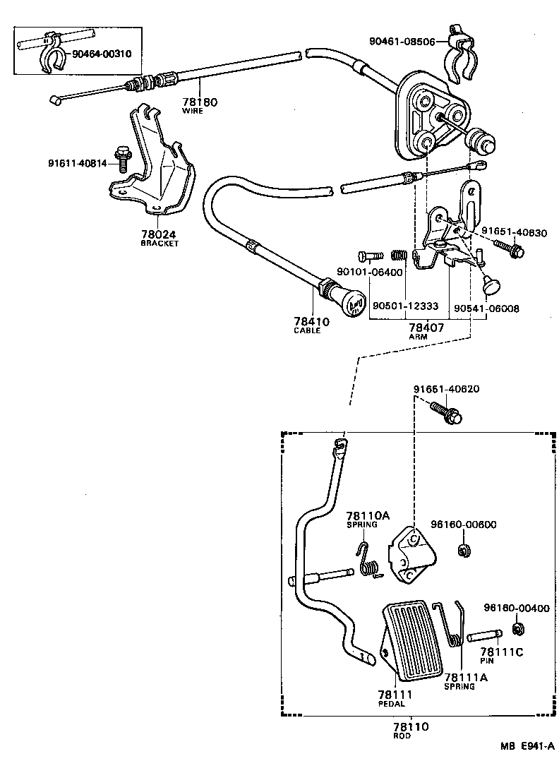Figure MBE941A