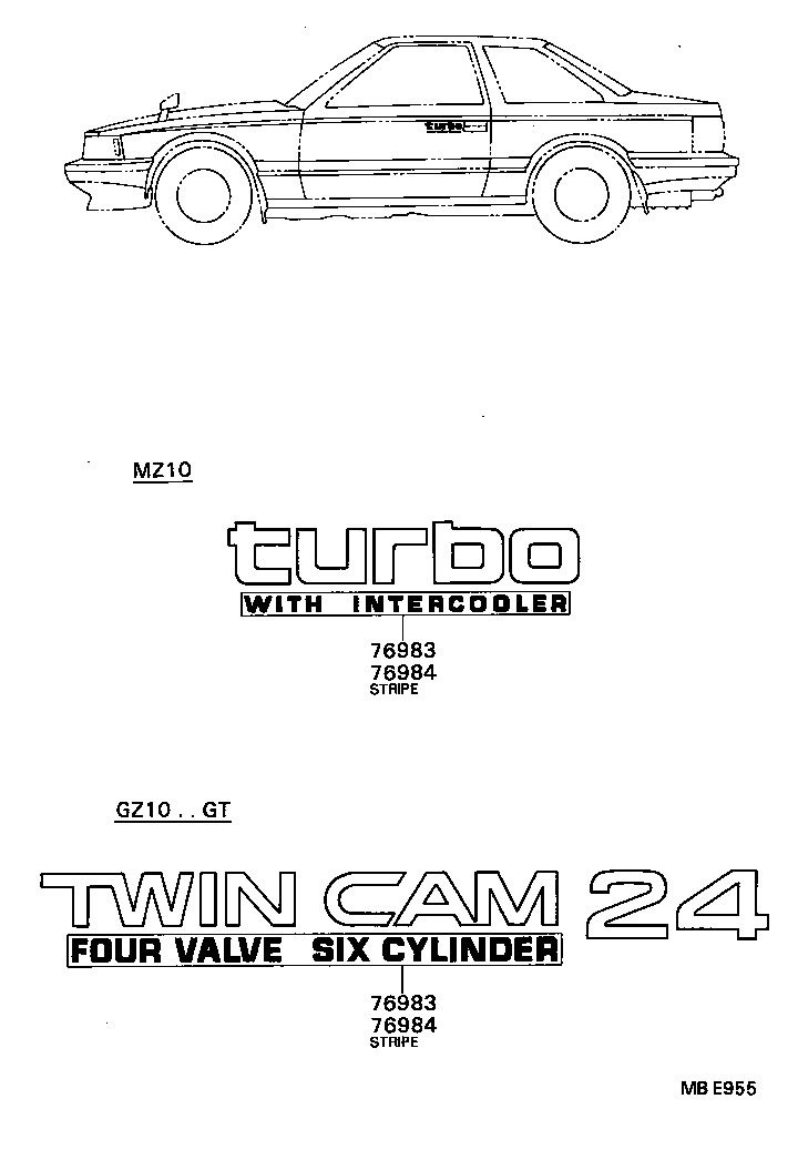 Figure MBE955