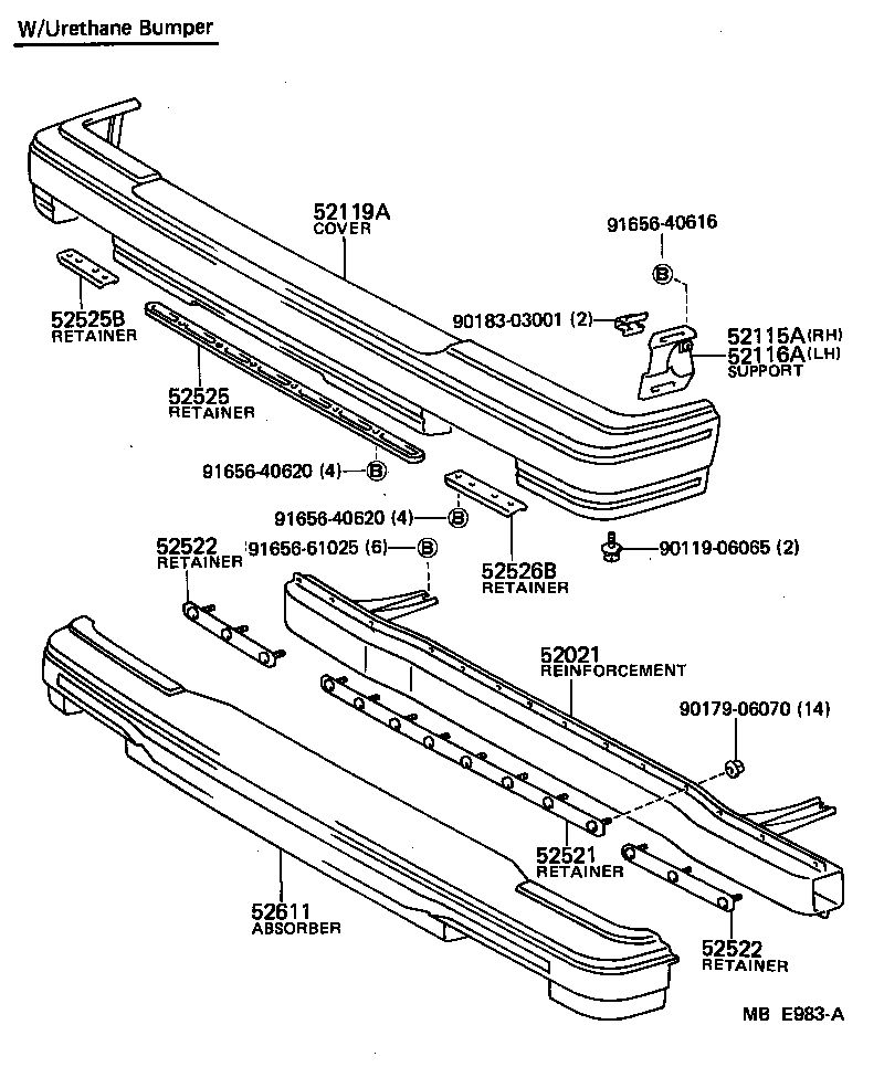 Figure MBE983A