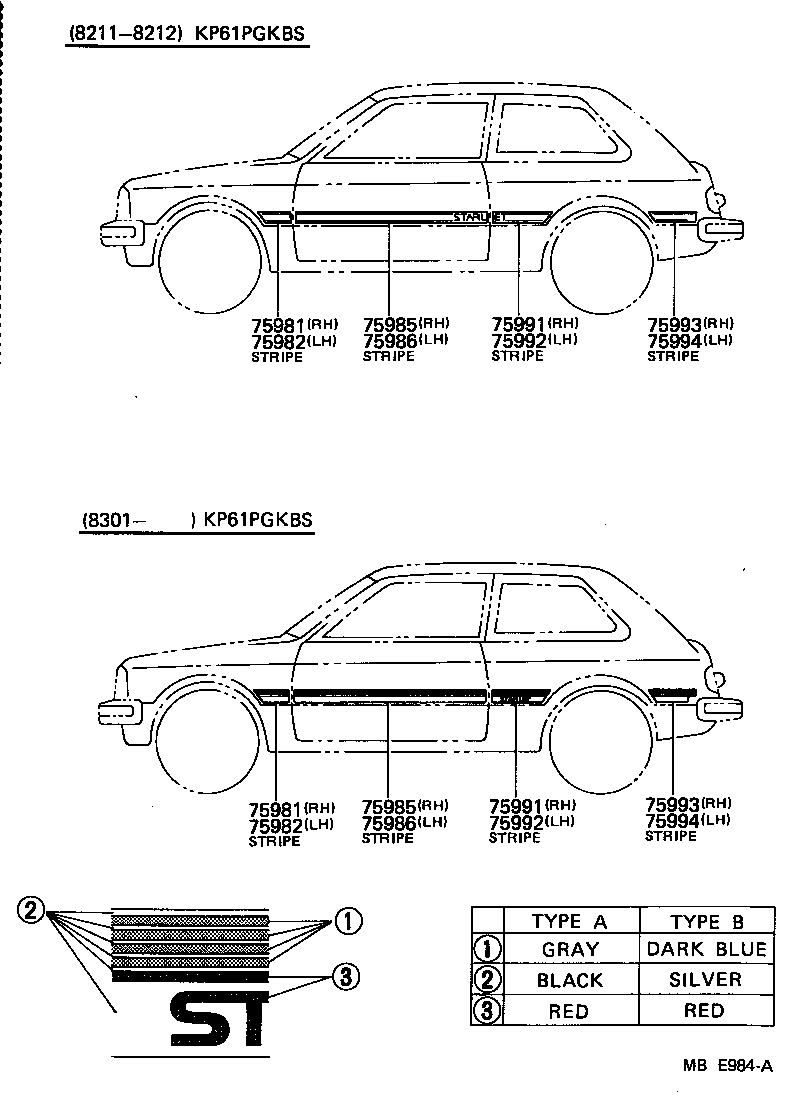 Figure MBE984A