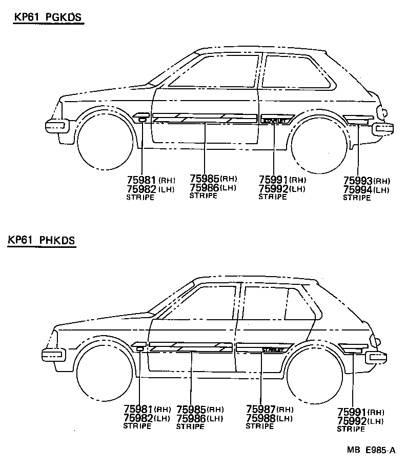 Figure MBE985A