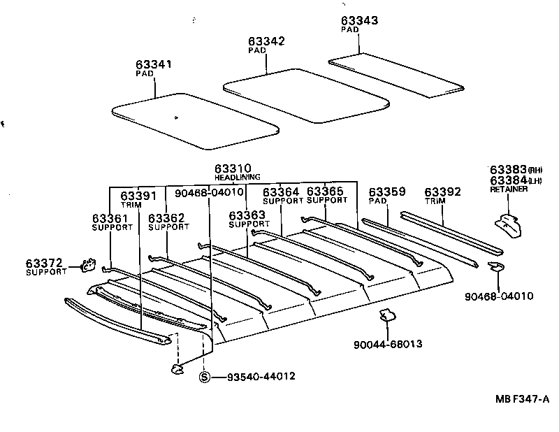 Figure MBF347A