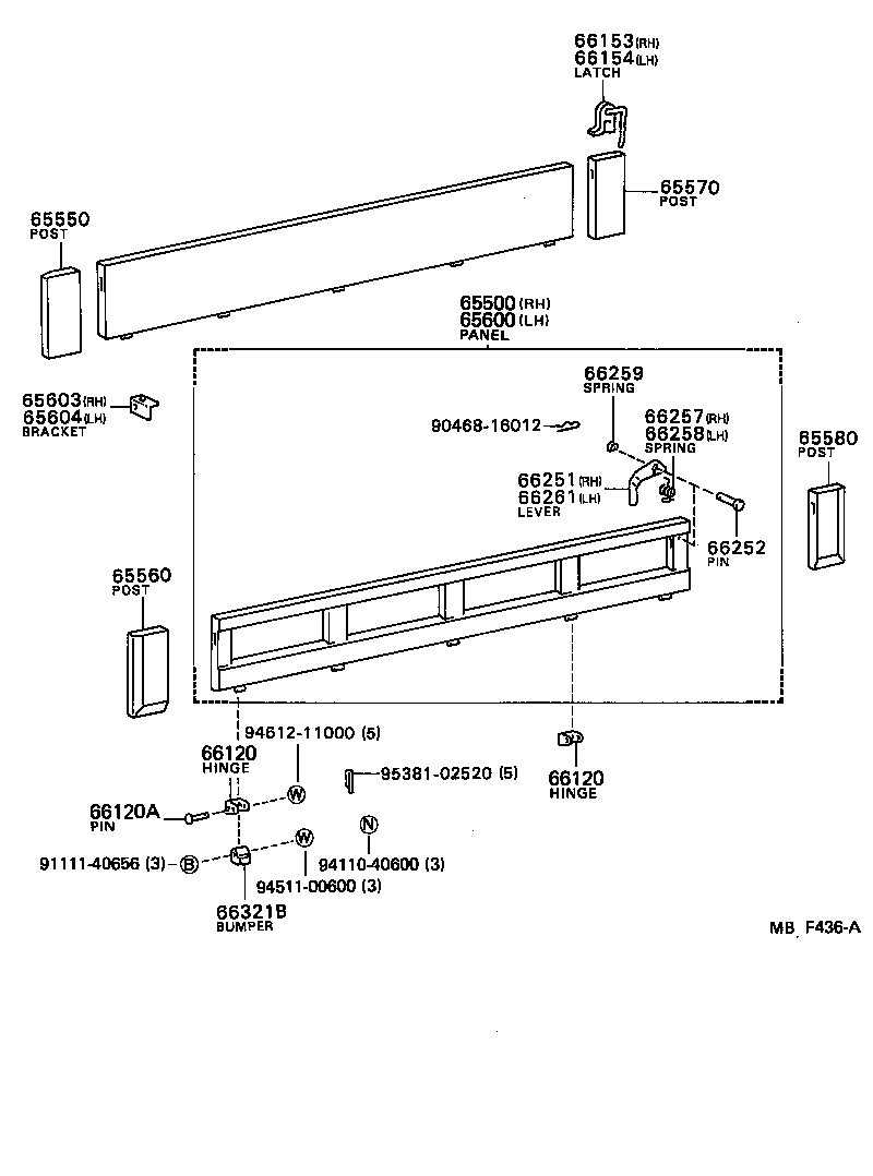Figure MBF436A