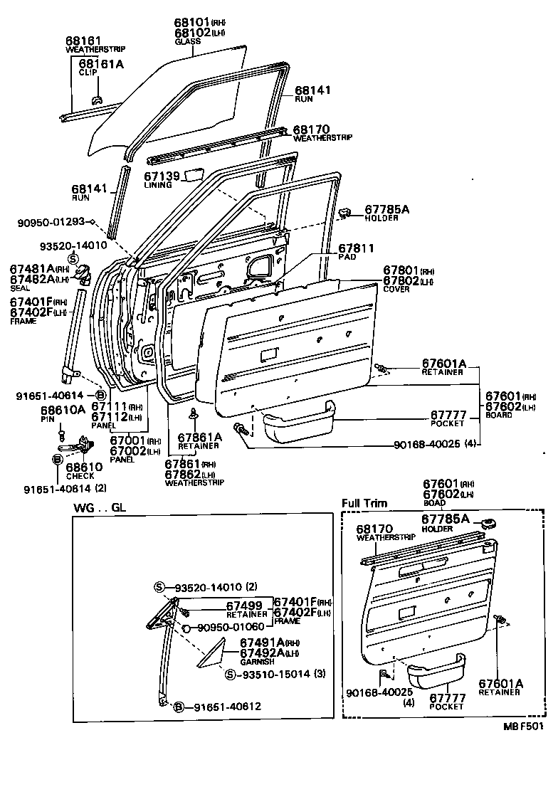 Figure MBF501