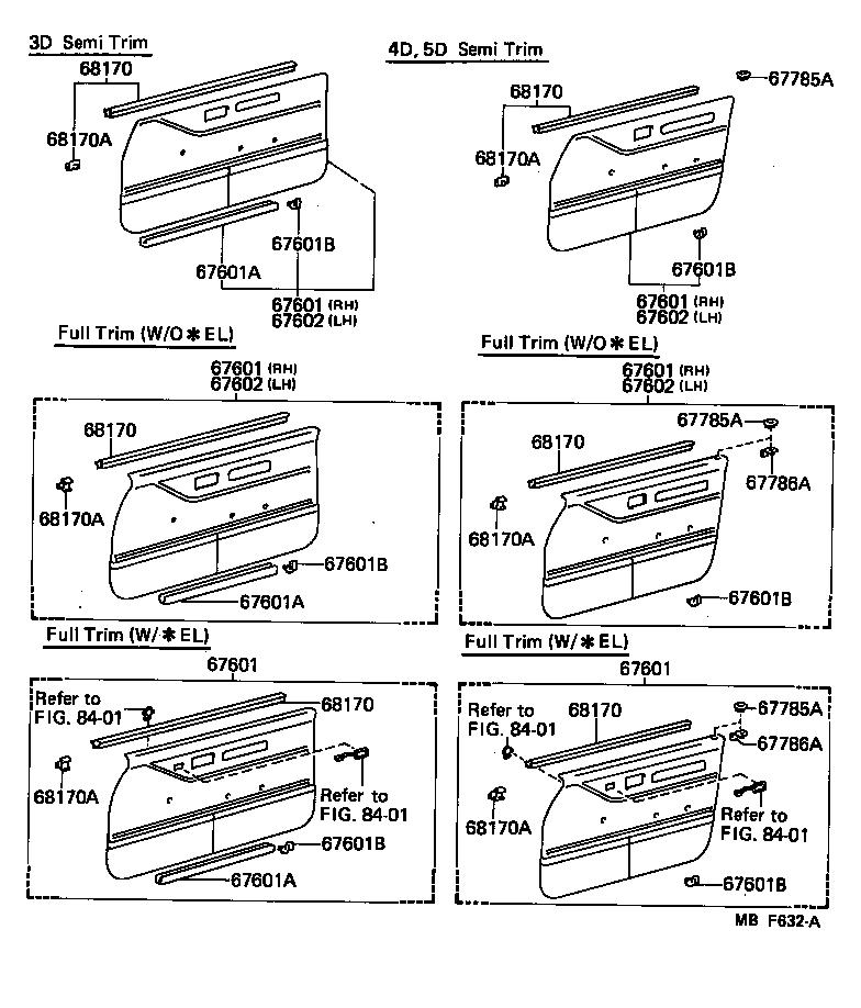 Figure MBF632A