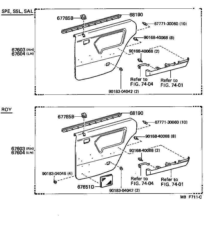 Figure MBF711C