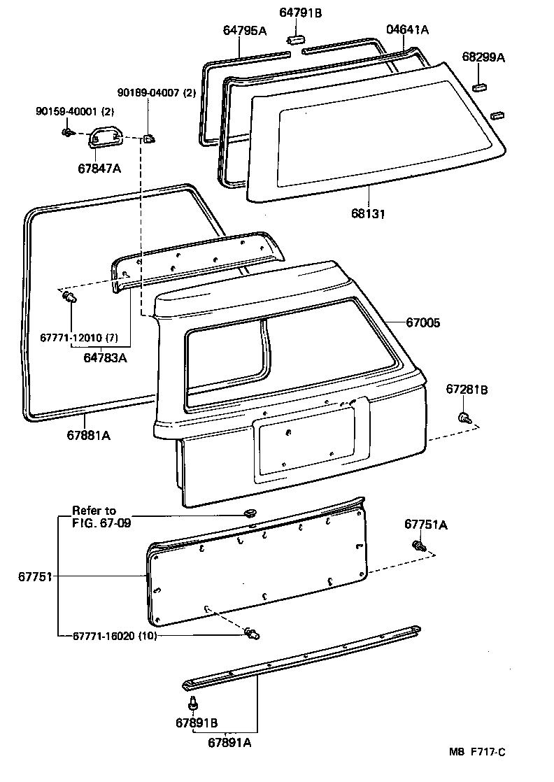 Figure MBF717C