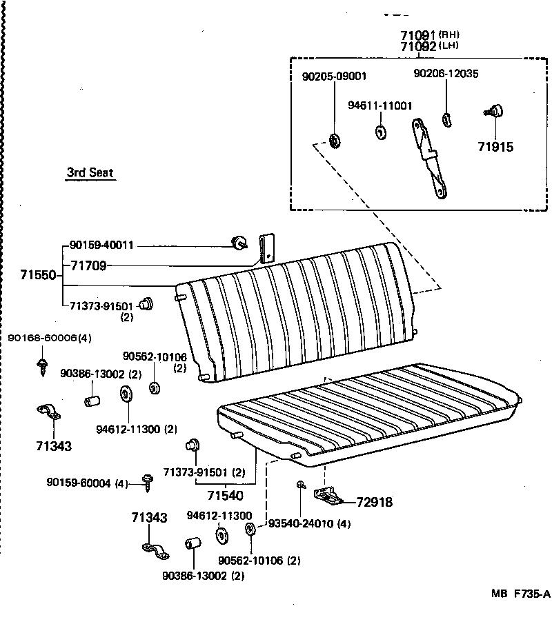 Figure MBF735A