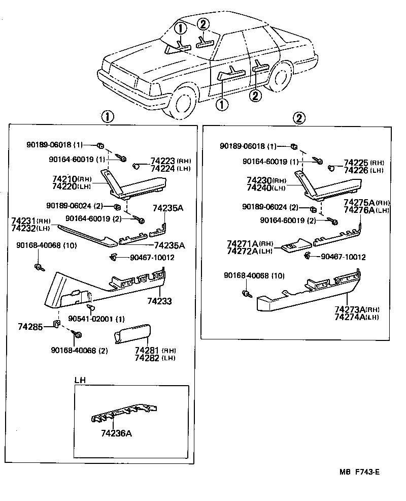 Figure MBF743E