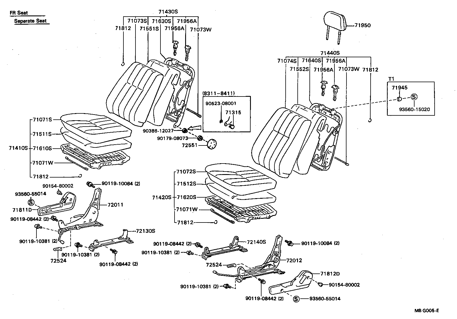 Figure MBG005E