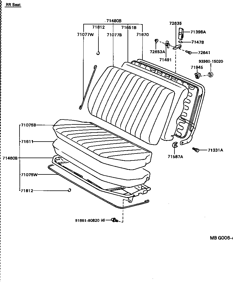 Figure MBG006A
