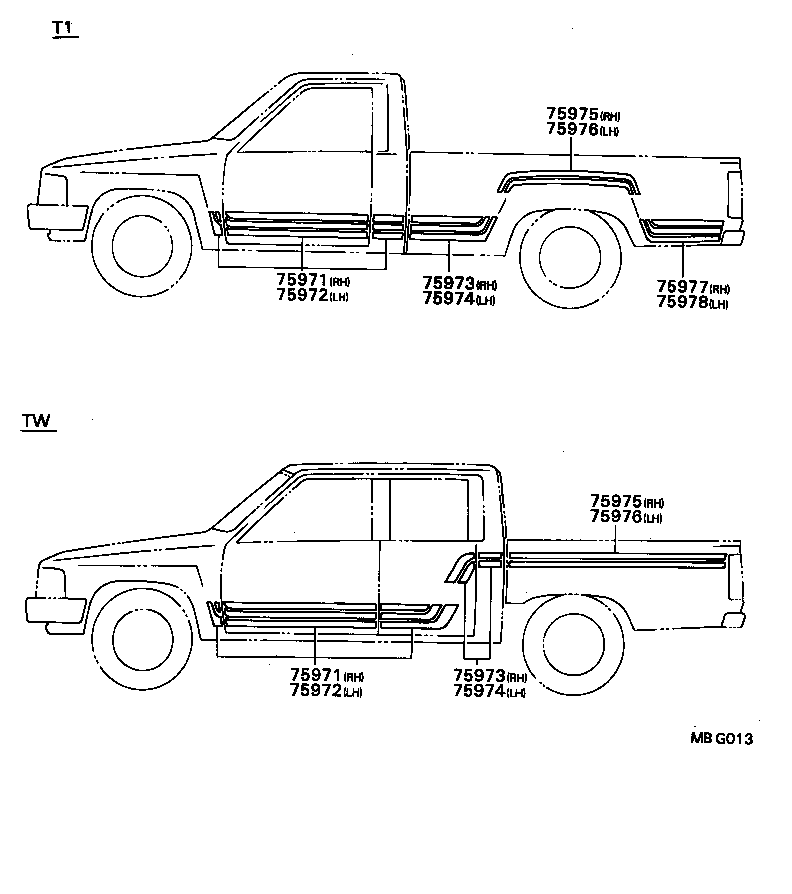 Figure MBG013